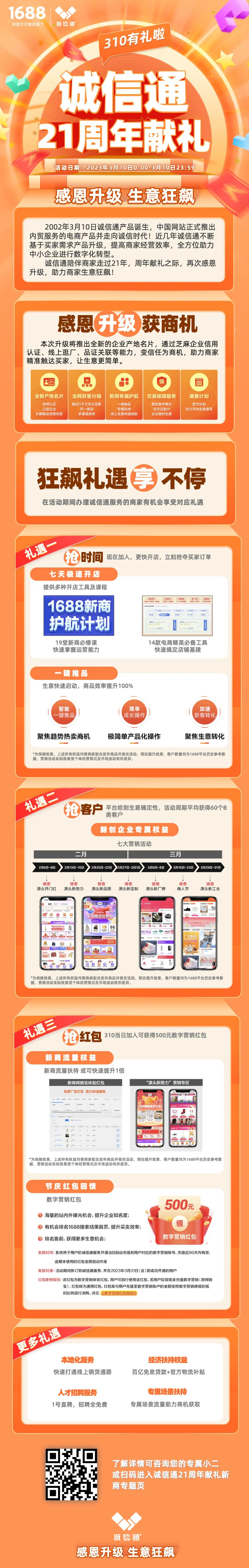 得人方+6