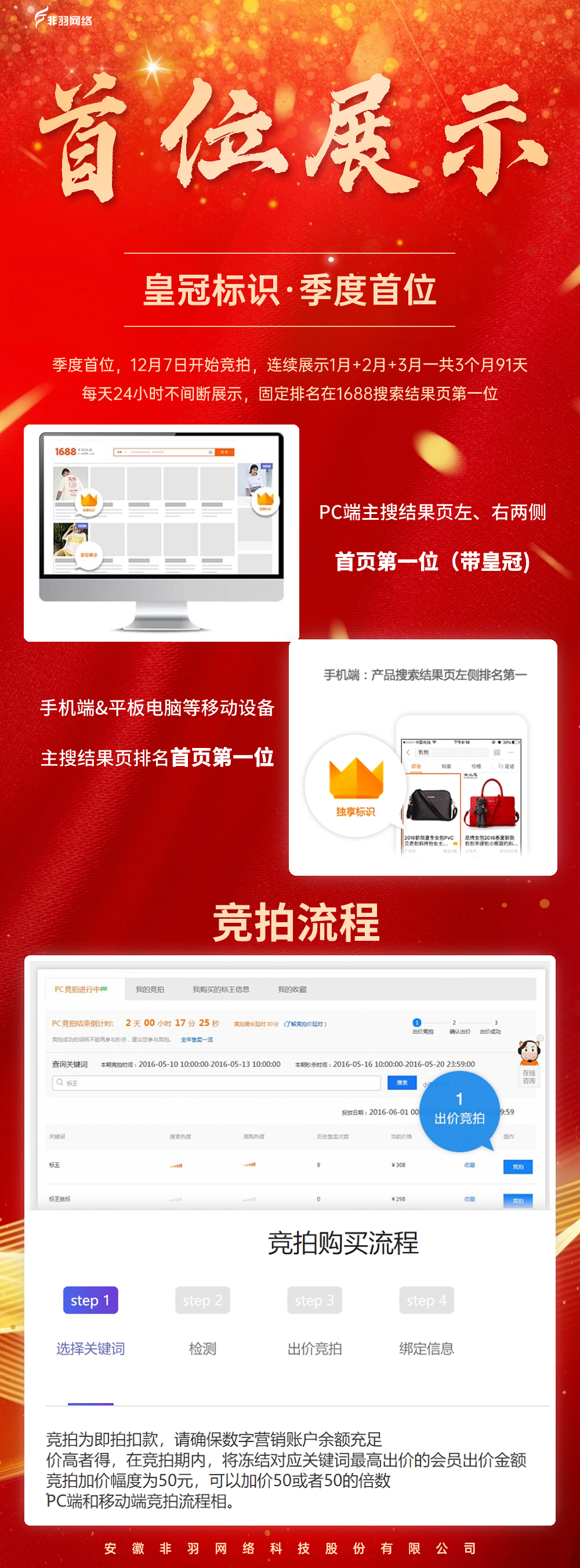 竞拍流程