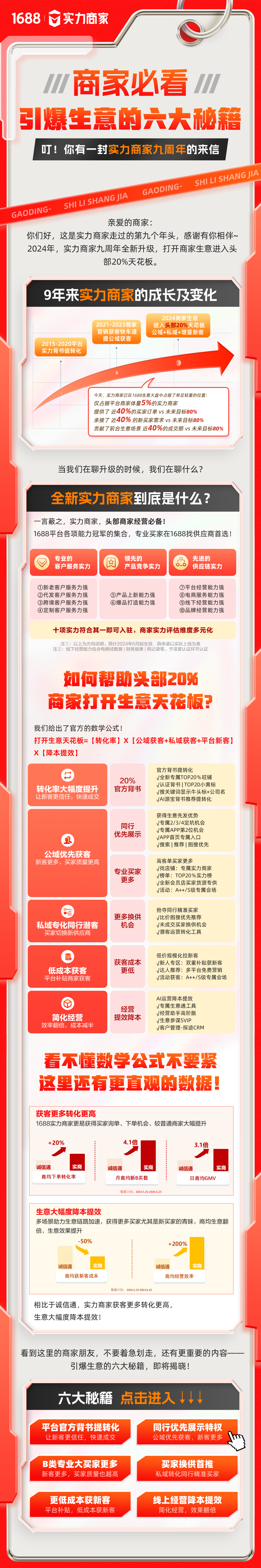 1_看图王